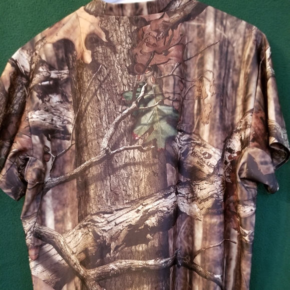 Camo short sleeves - Picture 3 of 5